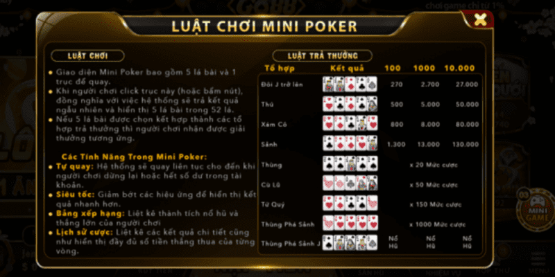 Cách chơi nổ hũ mini poker go88 cho người mới bắt đầu