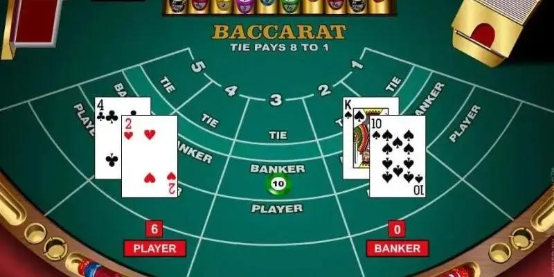 Super baccarat 3D một game ăn khách  trong Hi88