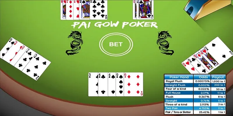 Pai Gow Poker hiện rất phổ biến tại các sòng bạc trực tuyến như Hi88.