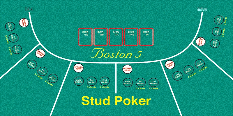 Giao diện của bài Poker Stud 5 lá tại Hi88