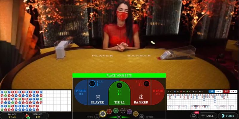 Quản lý ngân sách chơi hợp lý