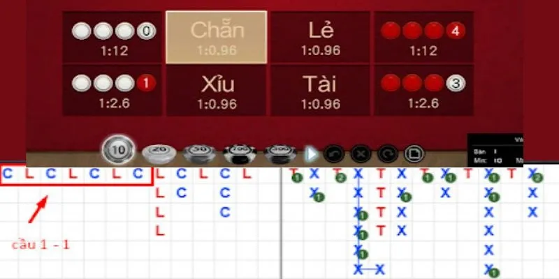Mẹo chơi xóc đĩa dễ thắng từ cao thủ Hi88