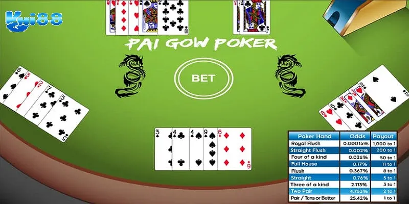 Hiểu rõ luật chơi để có chiến thuật chơi Pai Gow Poker hiệu quả.