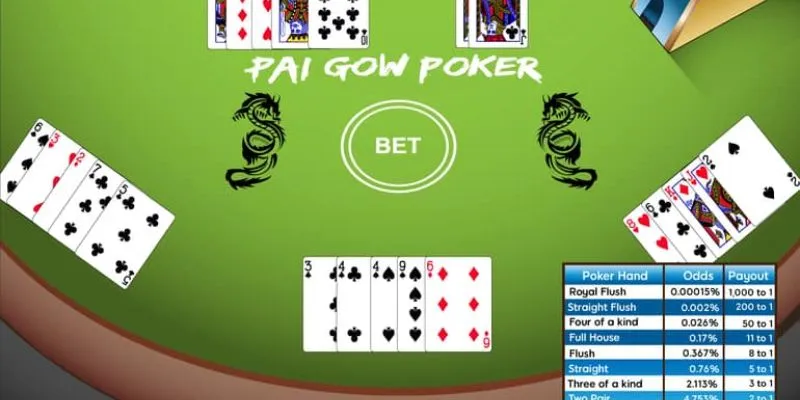 Hướng dẫn từng bước về cách chơi pai gow poker