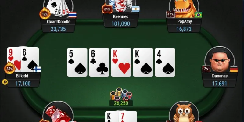 Các bước chi tiết về cách chơi mini poker