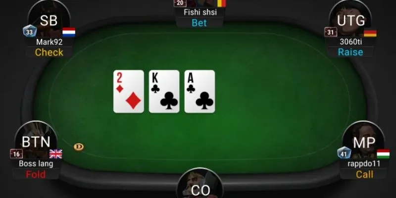 Những kiểu cược poker nổi bật