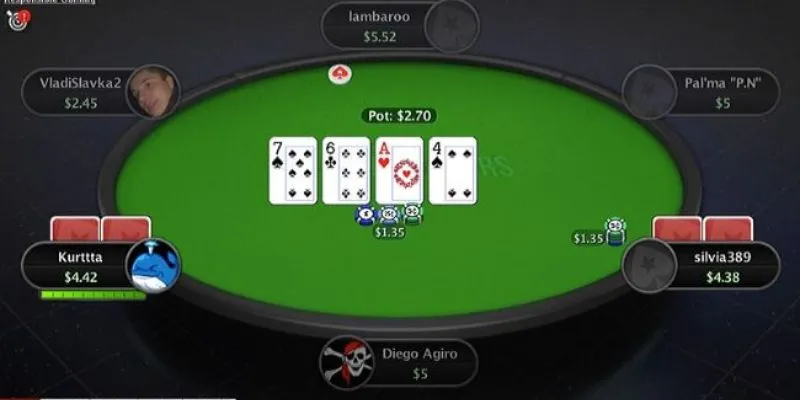 Các kinh nghiệm chơi bài poker luôn dẫn đầu cuộc chơi