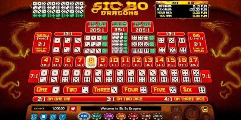 Các điều cần biết trong sicbo