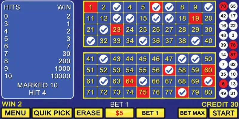 Tổng quan về keno