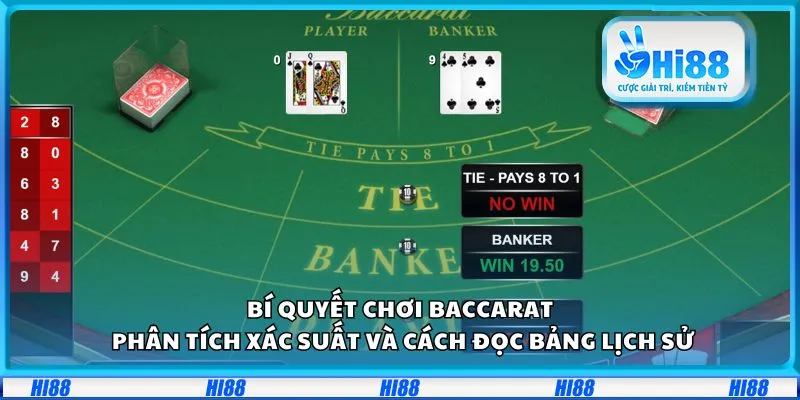 Bí quyết chơi Baccarat: Phân tích xác suất và cách đọc bảng lịch sử
